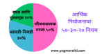 50-30-20-rule-of-financial-planning-in-marathi