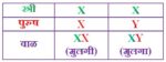 baby-boy-or-girl-what-is-science-in-marathi